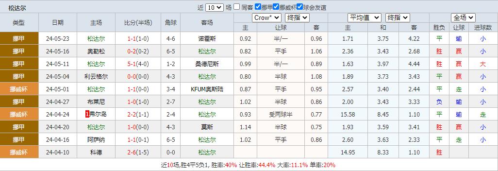 360截图20240528183612988.jpg
