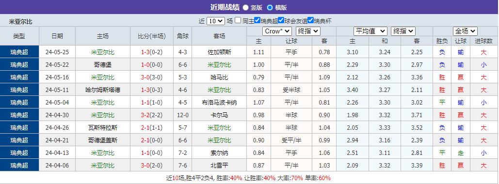360截图20240529165349266.jpg