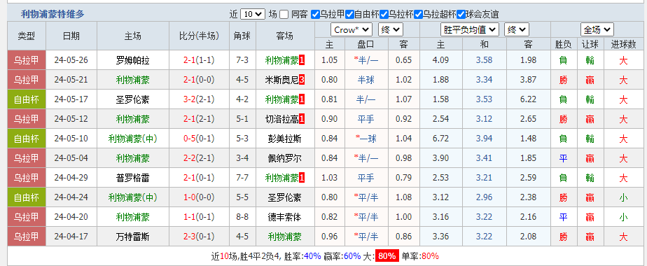 维多.png