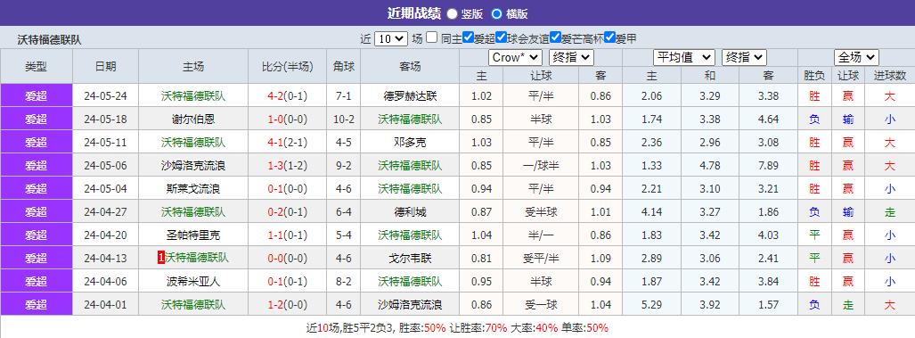 360截图20240531083526033.jpg
