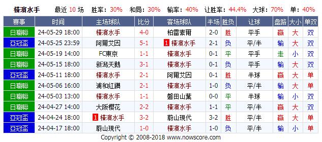 横滨.jpg
