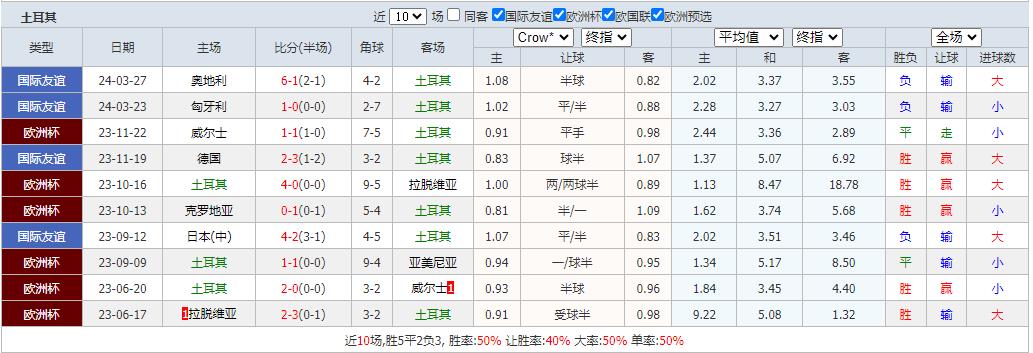 360截图20240604081724584.jpg