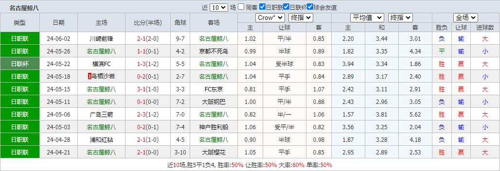 360截图20240605085259865.jpg