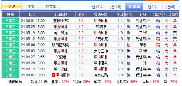 甲府.jpg