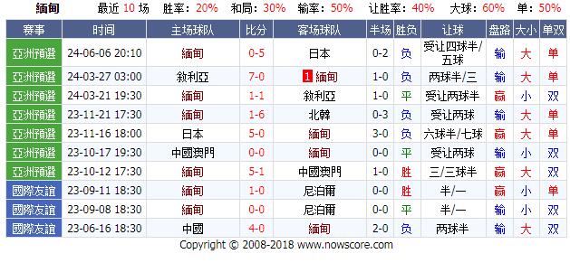 缅甸.jpg