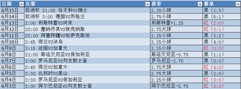 微信截图_20240616072443.png