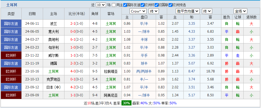 土耳其2.png