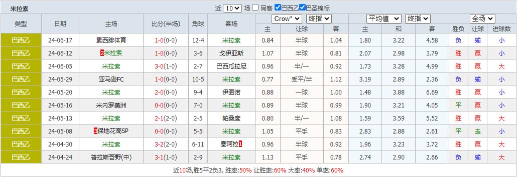 360截图20240620084129361.jpg