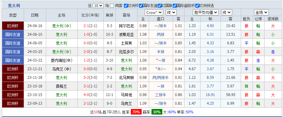 意.png
