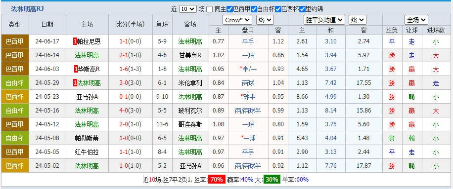 法林.png