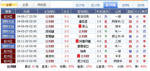 比利时.jpg
