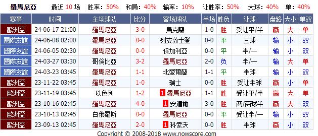 罗.jpg
