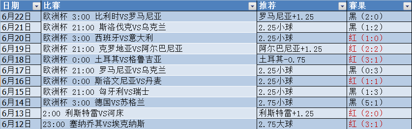 微信截图_20240623083636.png