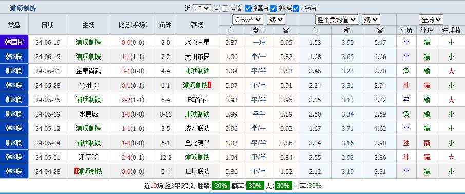 360截图20240623105752098.jpg