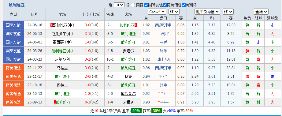 维亚.png