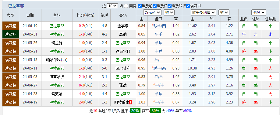 巴拉.png