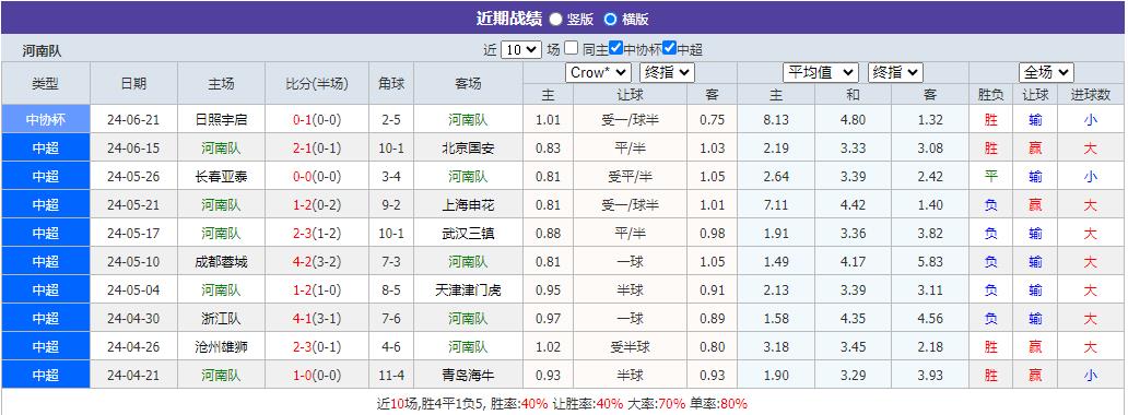 360截图20240625081715131.jpg