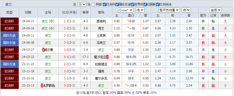波兰.png