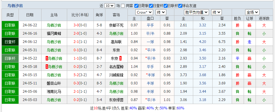 鸟西.png