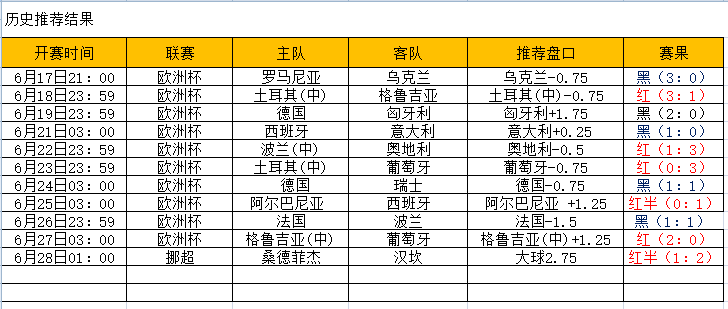 QQ图片20240628220209.png