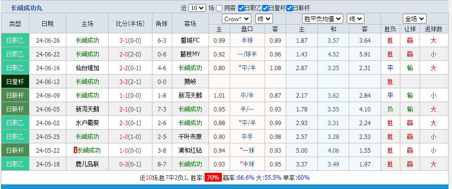 360截图20240629104822624.jpg