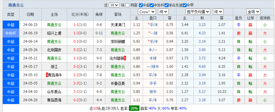 南通2.png