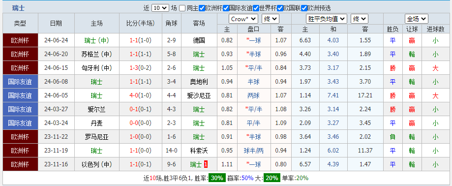 瑞士.png