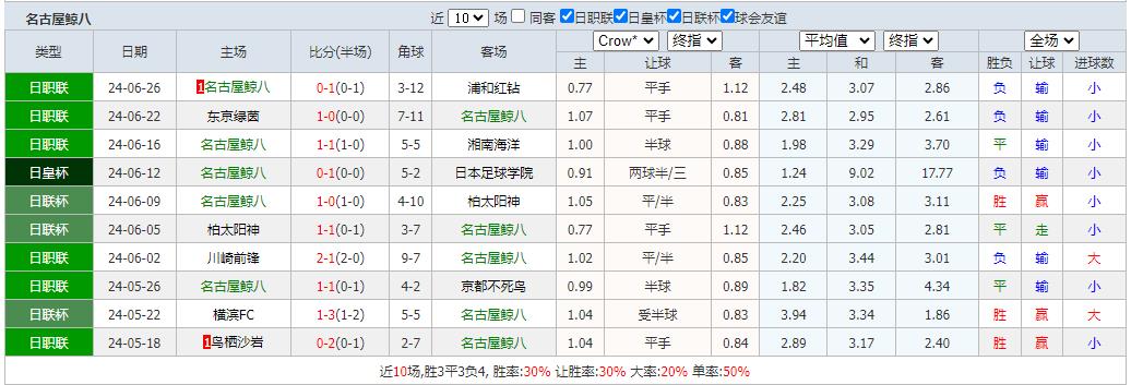 360截图20240630082254555.jpg