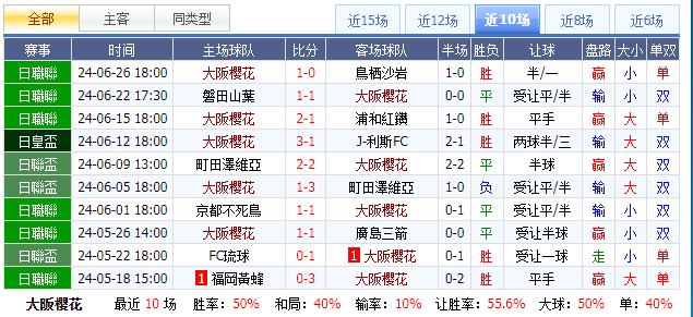 大阪.jpg