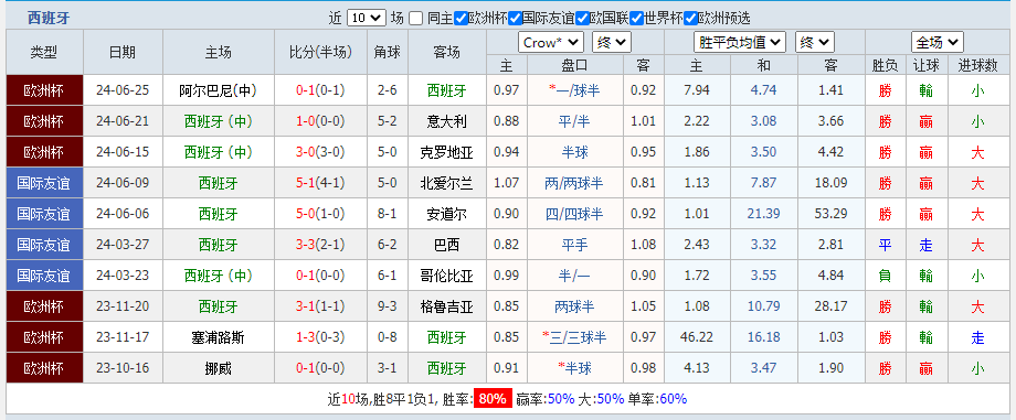 西班牙.png