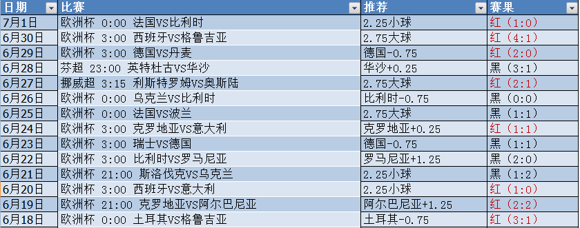 微信截图_20240702054016.png