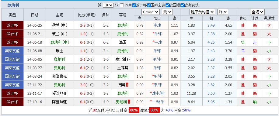 360截图20240702162739449.jpg