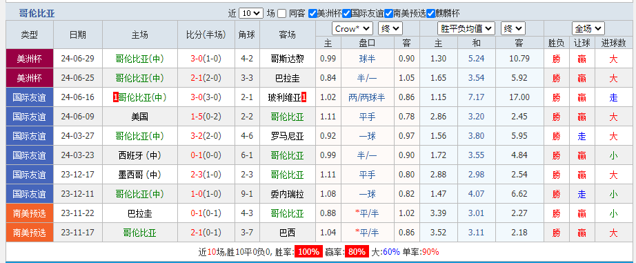 哥伦比亚.png