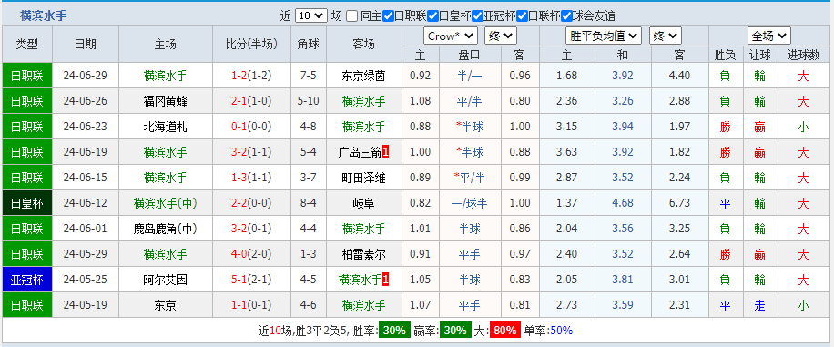 水手.png