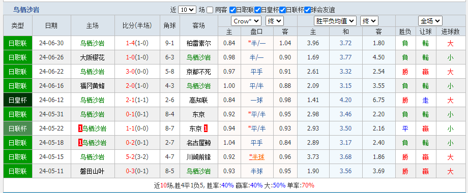 沙岩.png