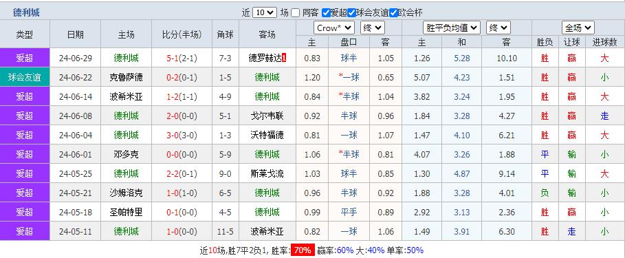 360截图20240704105206508.jpg