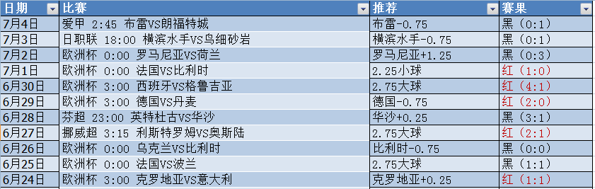 微信截图_20240705055046.png