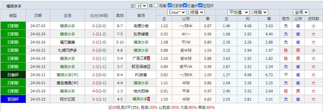 360截图20240706074835764.jpg