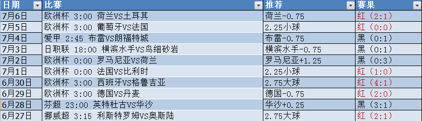 微信截图_20240707080629.png