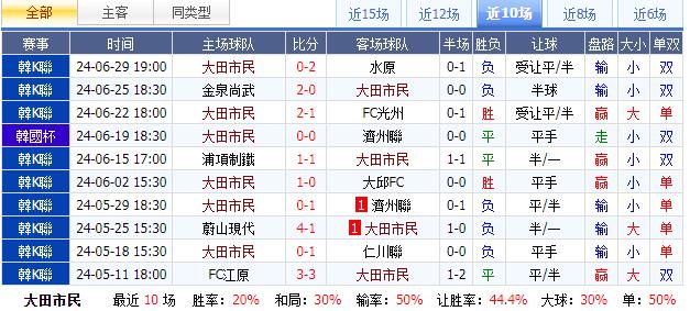 大田.jpg