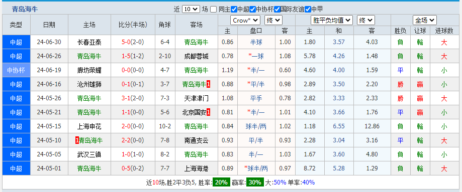 海牛.png