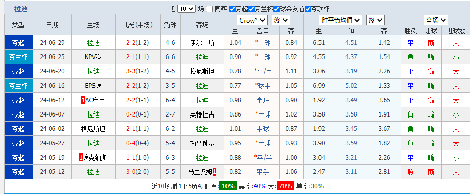 拉.png