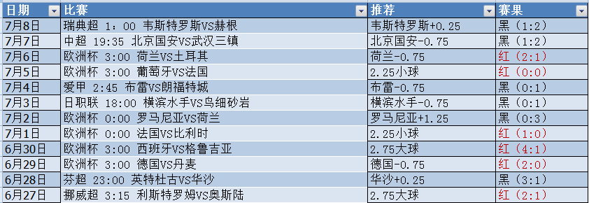微信截图_20240709053721.png