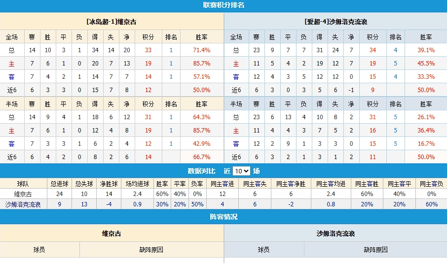 screenshot-1720516158716.png