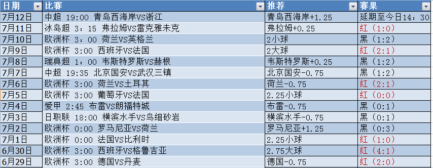 微信截图_20240713083436.png