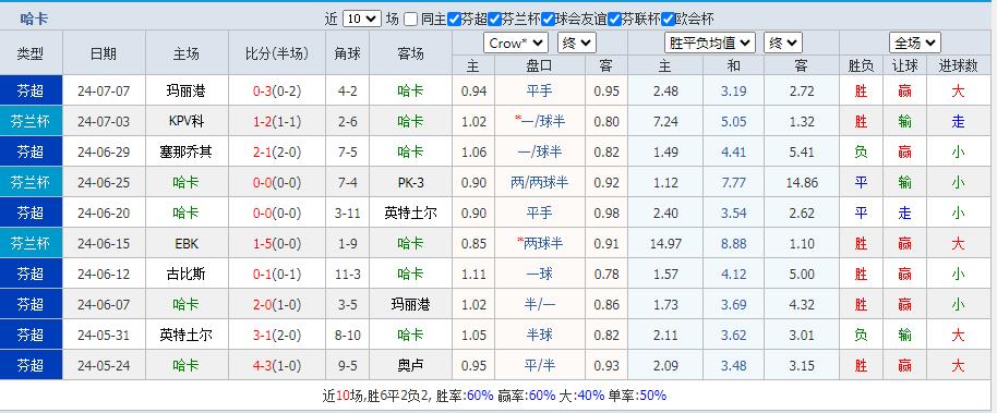 360截图20240715165514254.jpg
