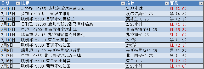 微信截图_20240717053151.png