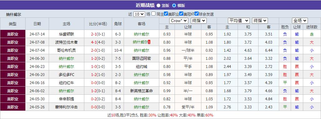360截图20240717111419991.jpg