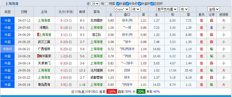 360截图20240717155207036.jpg