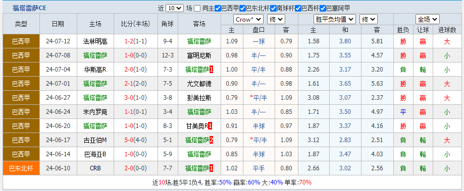 福塔.png